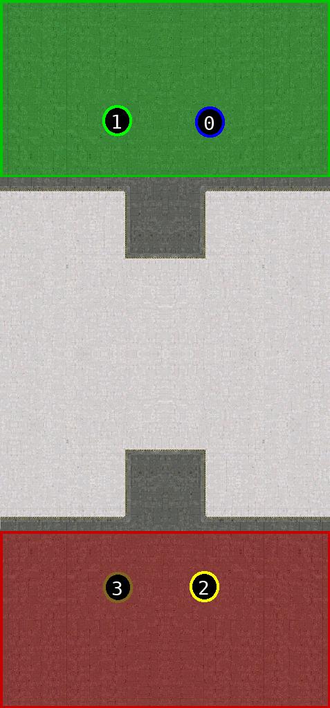 sat pic of Techno Lands Final v4.5